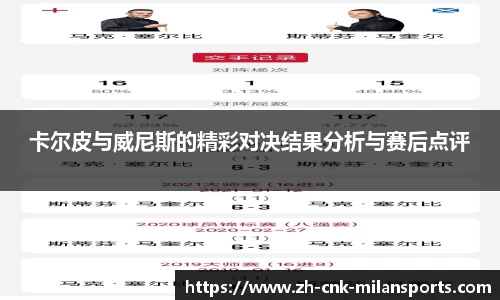 卡尔皮与威尼斯的精彩对决结果分析与赛后点评