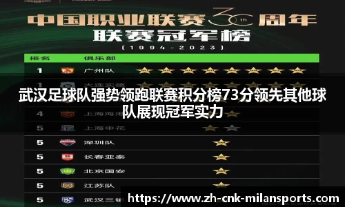 米兰体育官网