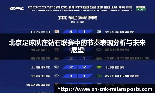 米兰体育