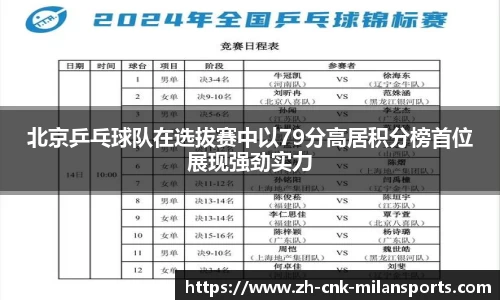 北京乒乓球队在选拔赛中以79分高居积分榜首位展现强劲实力