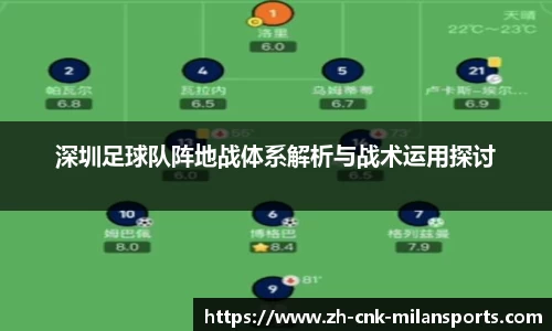 深圳足球队阵地战体系解析与战术运用探讨