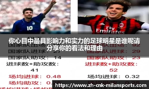 milan.com