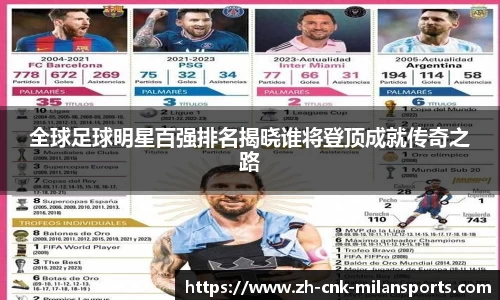 全球足球明星百强排名揭晓谁将登顶成就传奇之路
